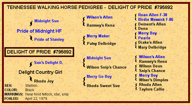 Delight Of Pride Pedigree